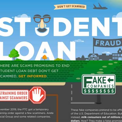 Student Loan Fraud – Don’t Get Scammed