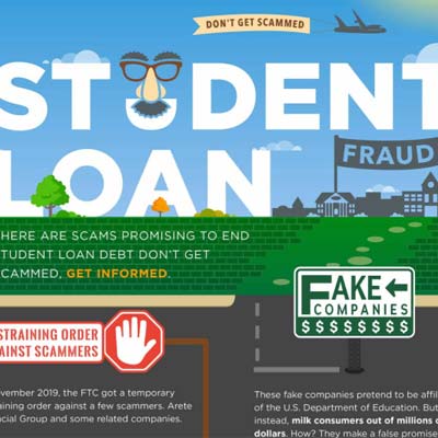 student loan fraud