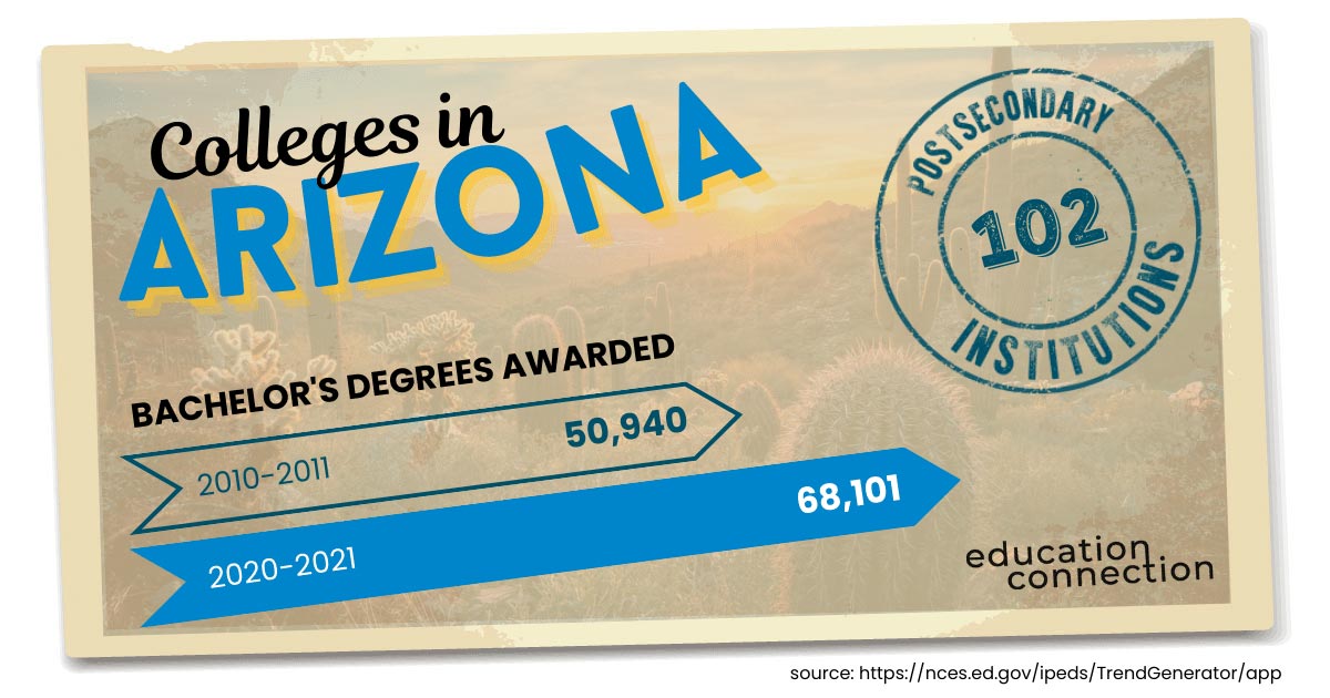 Top Colleges in Arizona Education Connection