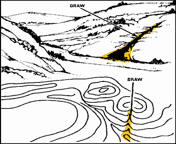 Draw Terrain